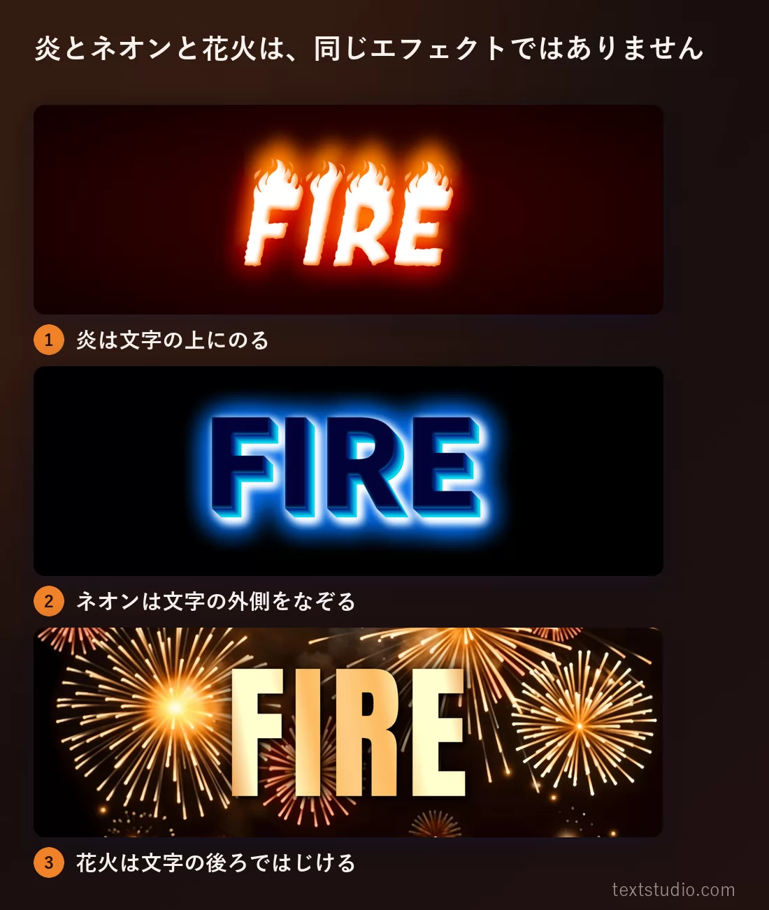 同じ単語を3つの発光エフェクトで描いた比較。炎は文字の上にのり、ネオンは均一な青いチューブが輪郭をなぞり、花火は素の文字の後ろの背景ではじけているもの
