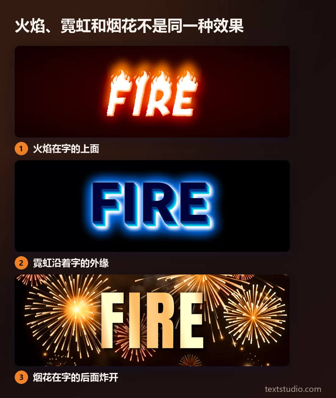 同一个词的三种发光效果：火焰坐在字母上方，霓虹沿着字母外缘描出一圈均匀的蓝色灯管，烟花在朴素的字母后方炸开