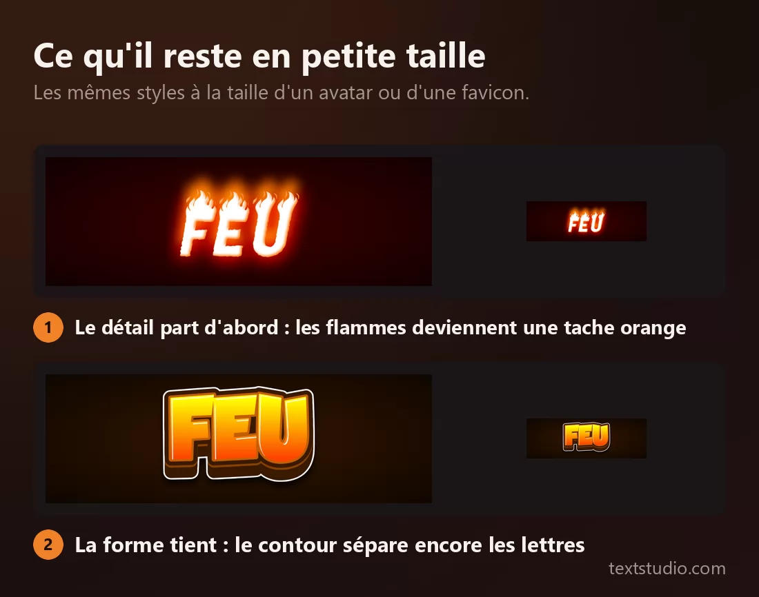 Deux styles de lettrage de feu montrés en grand puis en petit côte à côte : les flammes réalistes perdent leurs langues de feu et deviennent une brume orange, tandis que le lettrage dessin animé cerné garde la forme de ses lettres