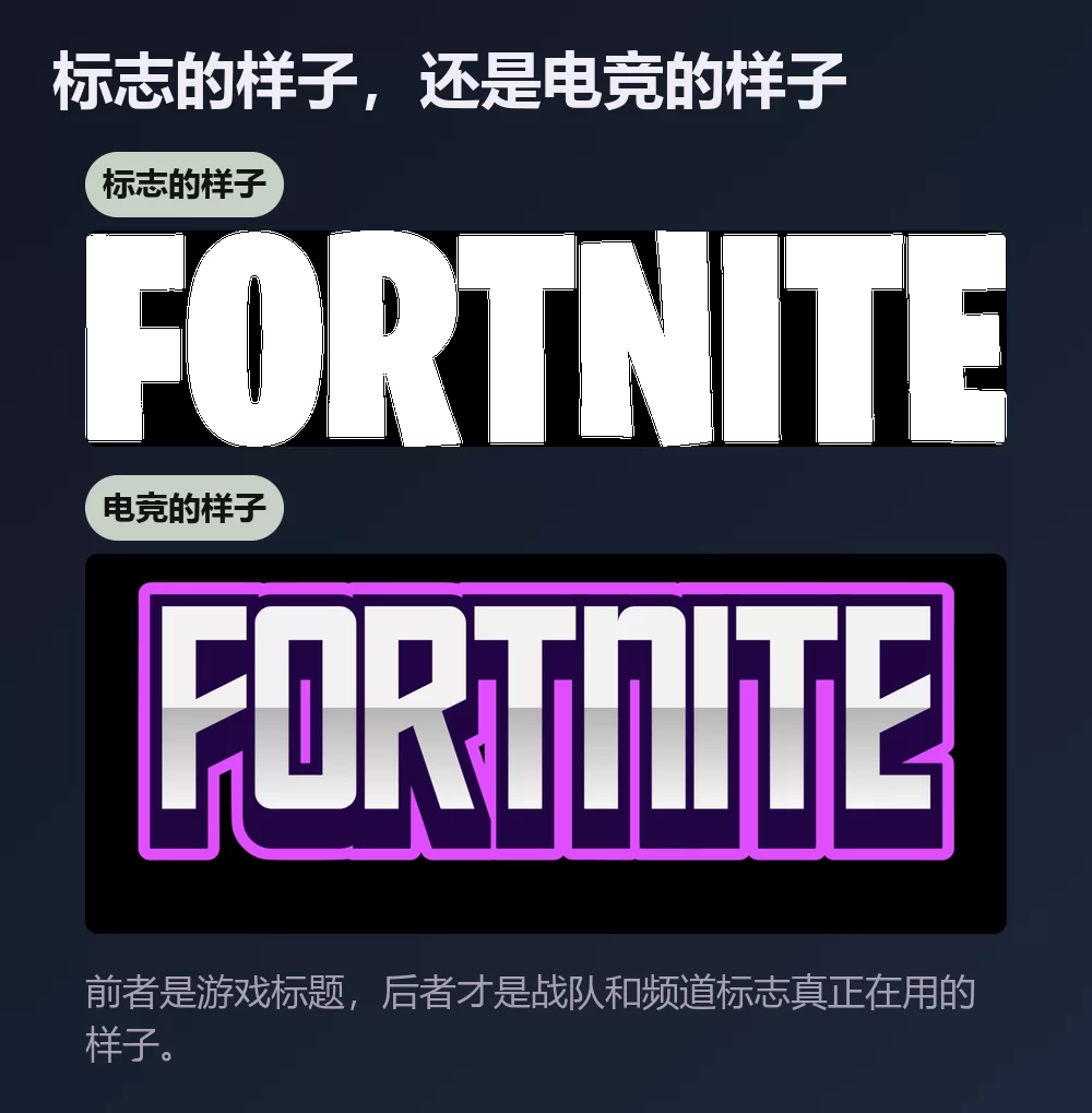 同一个词展示两次，先是朴素的白色窄体大写，再是同样字重加上彩色描边和发光