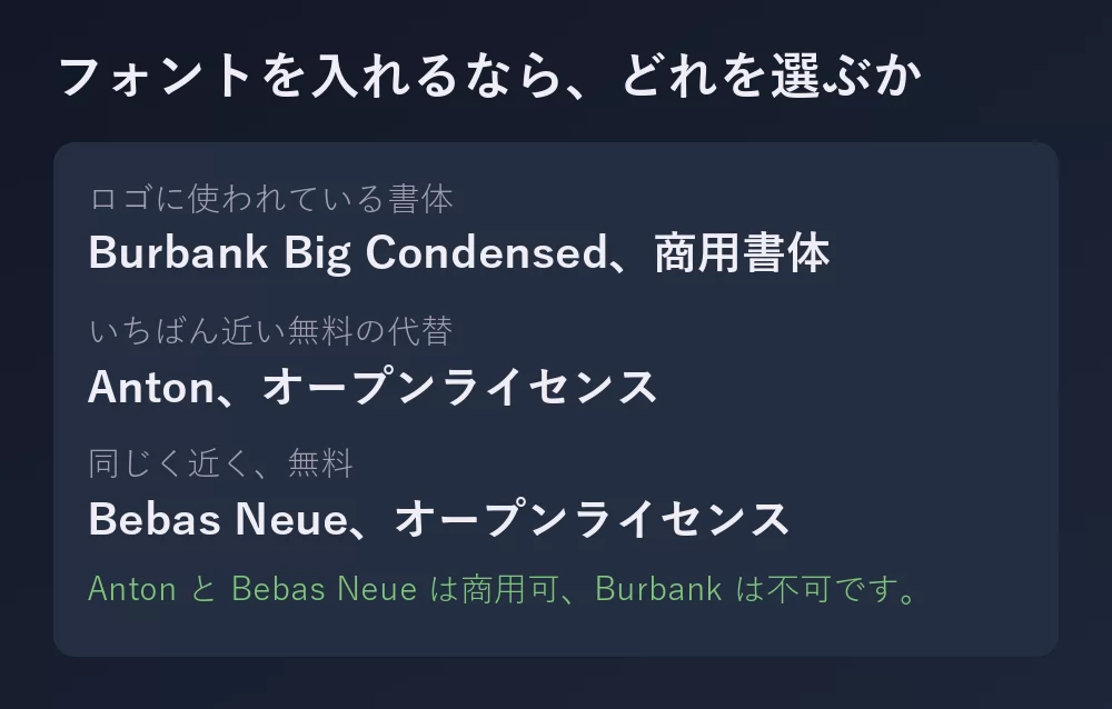 三つの書体とライセンスを並べたカード：ロゴの書体で商用の Burbank Big Condensed、いちばん近い無料でオープンライセンスの Anton、同じく近く無料の Bebas Neue