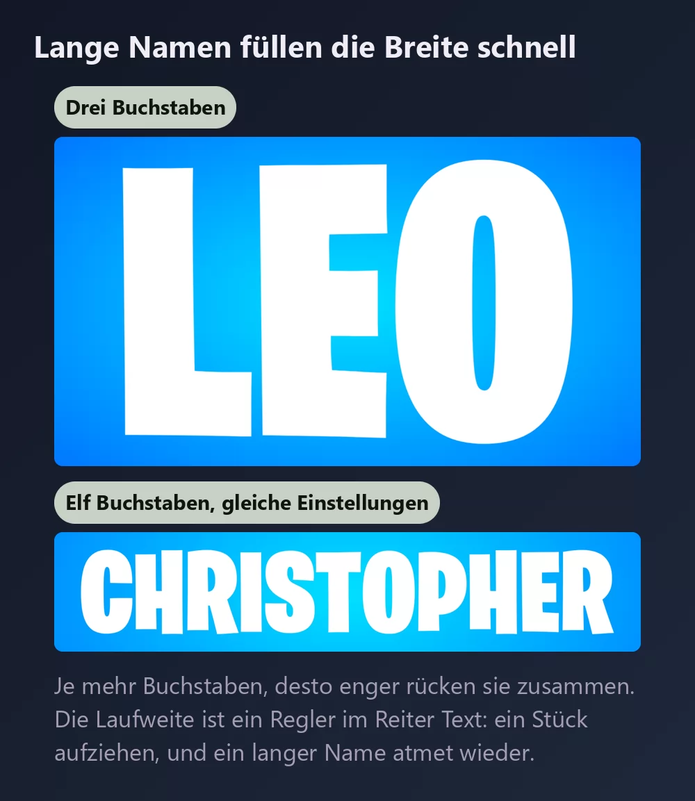 Ein Name mit drei Buchstaben und einer mit elf in denselben schmalen Versalien, der längere sichtbar enger gesetzt