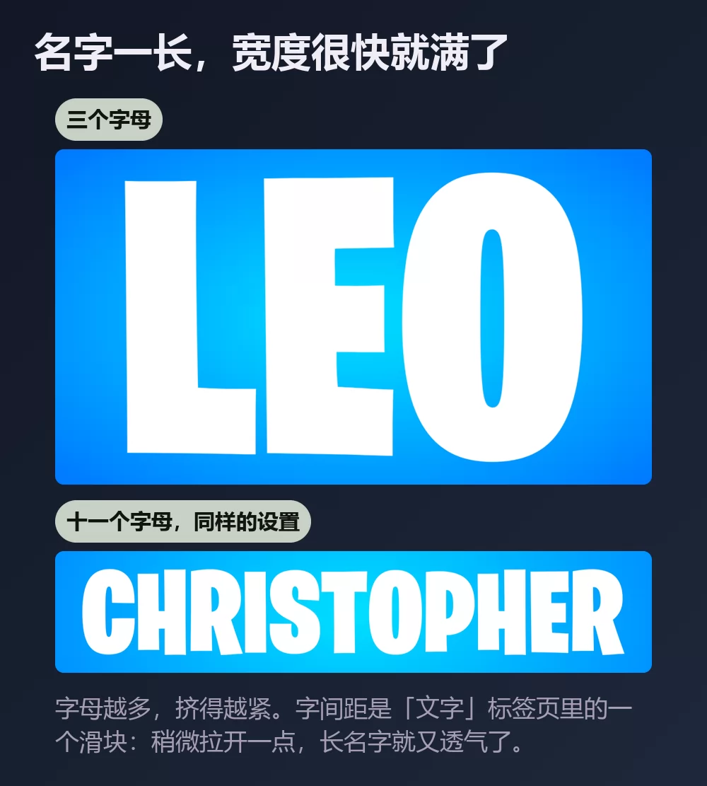三个字母的昵称和十一个字母的昵称，用同样的窄体大写呈现，长的明显更挤