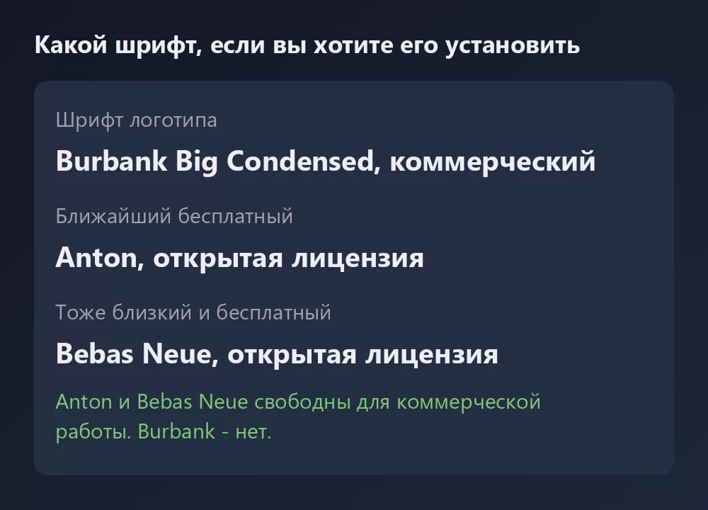 Карточка с тремя шрифтами и их лицензиями: Burbank Big Condensed как шрифт логотипа, коммерческий; Anton как ближайший бесплатный с открытой лицензией; и Bebas Neue, тоже близкий и бесплатный