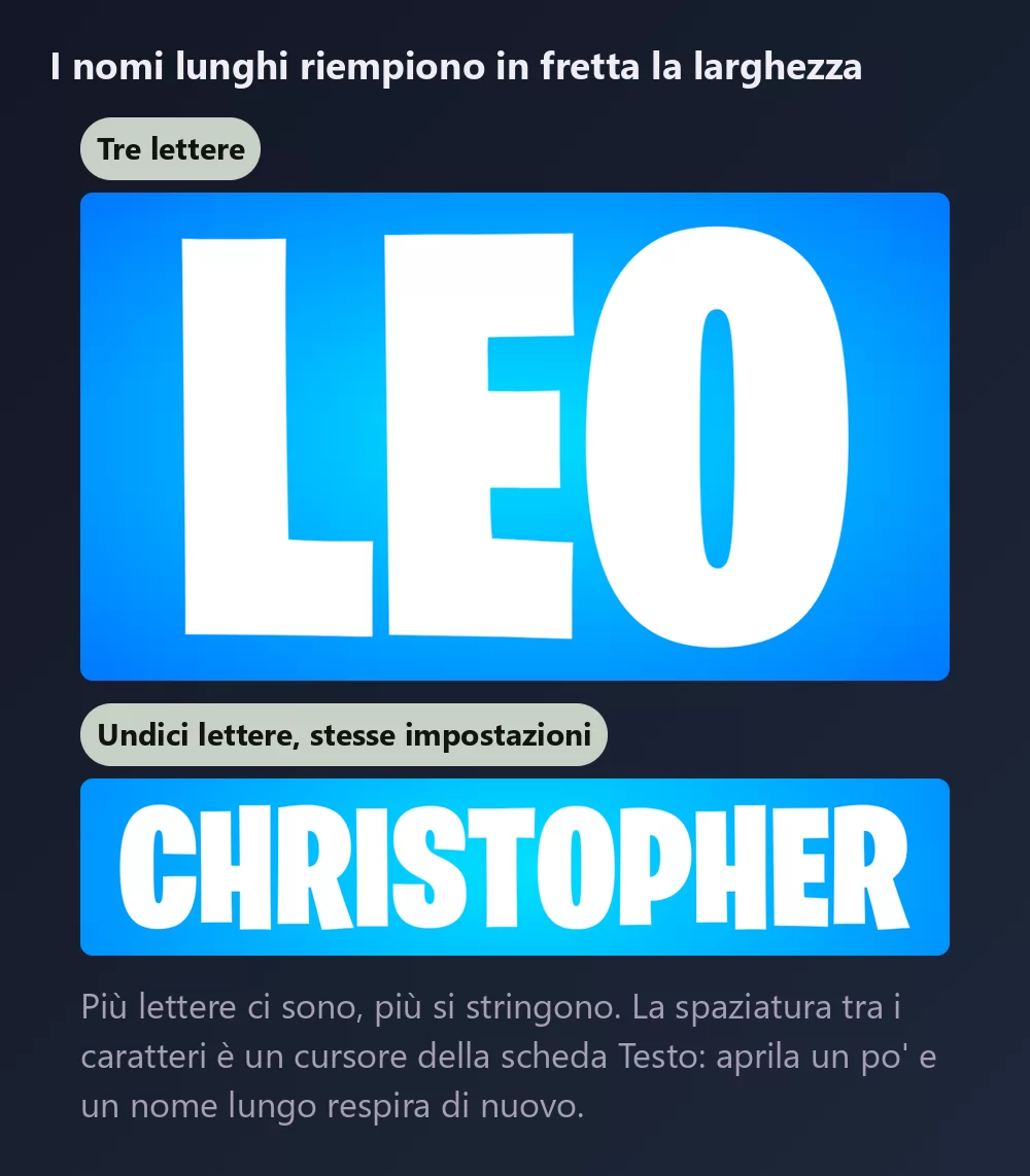 Un nome di tre lettere e uno di undici nelle stesse maiuscole strette, quello lungo visibilmente più stretto
