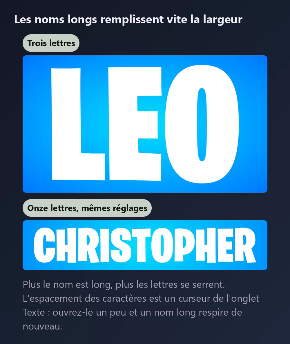 Un pseudo de trois lettres et un de onze lettres dans les mêmes capitales condensées, le plus long nettement plus serré
