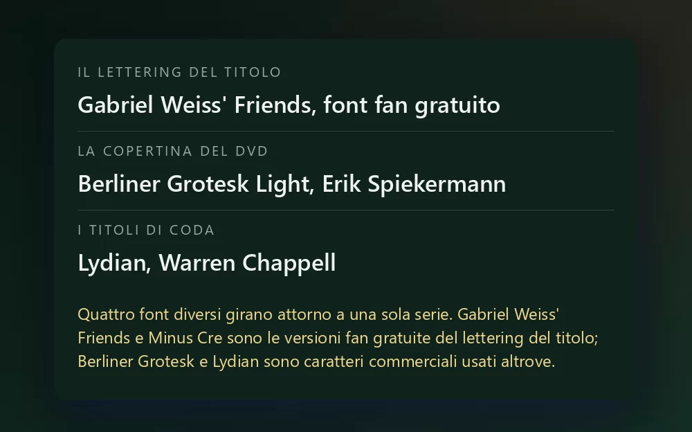 Una scheda con tre righe: il lettering del titolo come Gabriel Weiss' Friends, font fan gratuito; la copertina del DVD in Berliner Grotesk Light di Erik Spiekermann; e i titoli di coda in Lydian di Warren Chappell