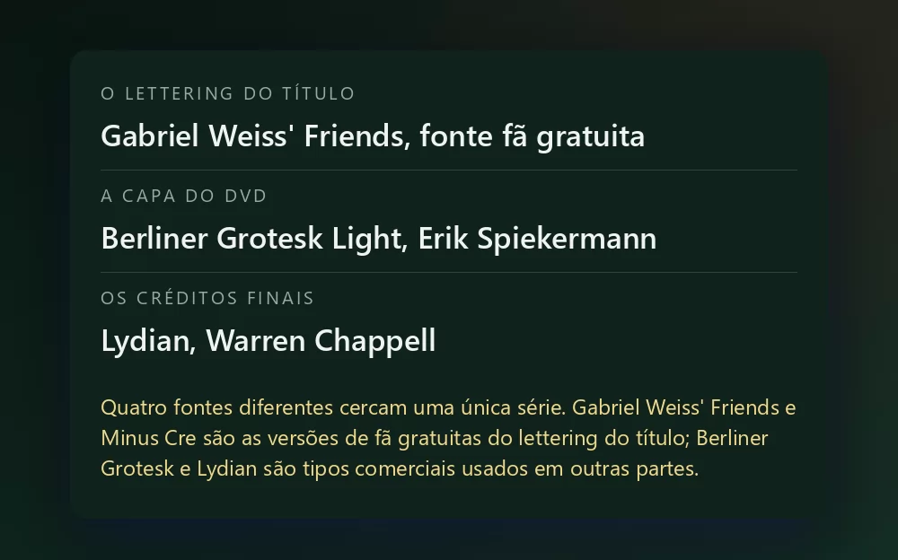 Um cartão com três linhas: o lettering do título como Gabriel Weiss' Friends, fonte de fã gratuita; a capa do DVD em Berliner Grotesk Light de Erik Spiekermann; e os créditos finais em Lydian de Warren Chappell