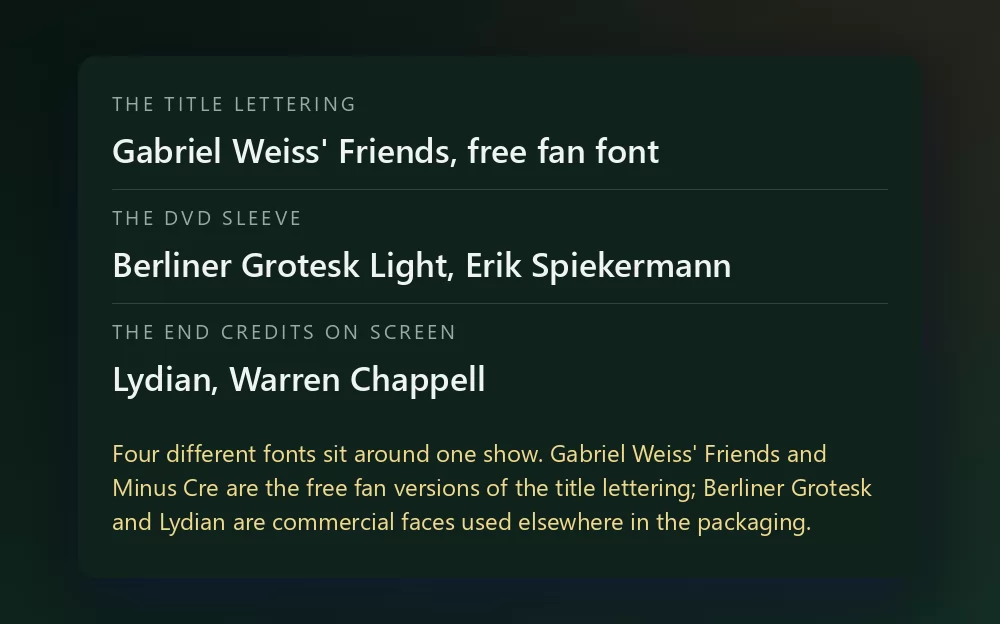 A card listing three lines: the title lettering as Gabriel Weiss' Friends, a free fan font; the DVD sleeve in Berliner Grotesk Light by Erik Spiekermann; and the end credits in Lydian by Warren Chappell