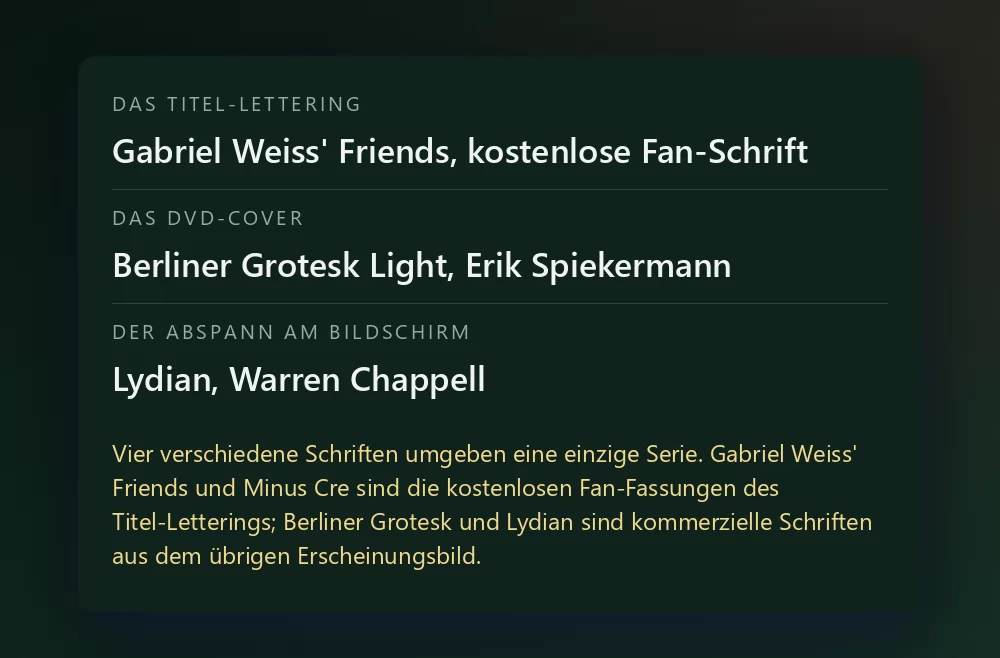 Eine Karte mit drei Zeilen: das Titel-Lettering als Gabriel Weiss' Friends, kostenlose Fan-Schrift; das DVD-Cover in Berliner Grotesk Light von Erik Spiekermann; und der Abspann in Lydian von Warren Chappell