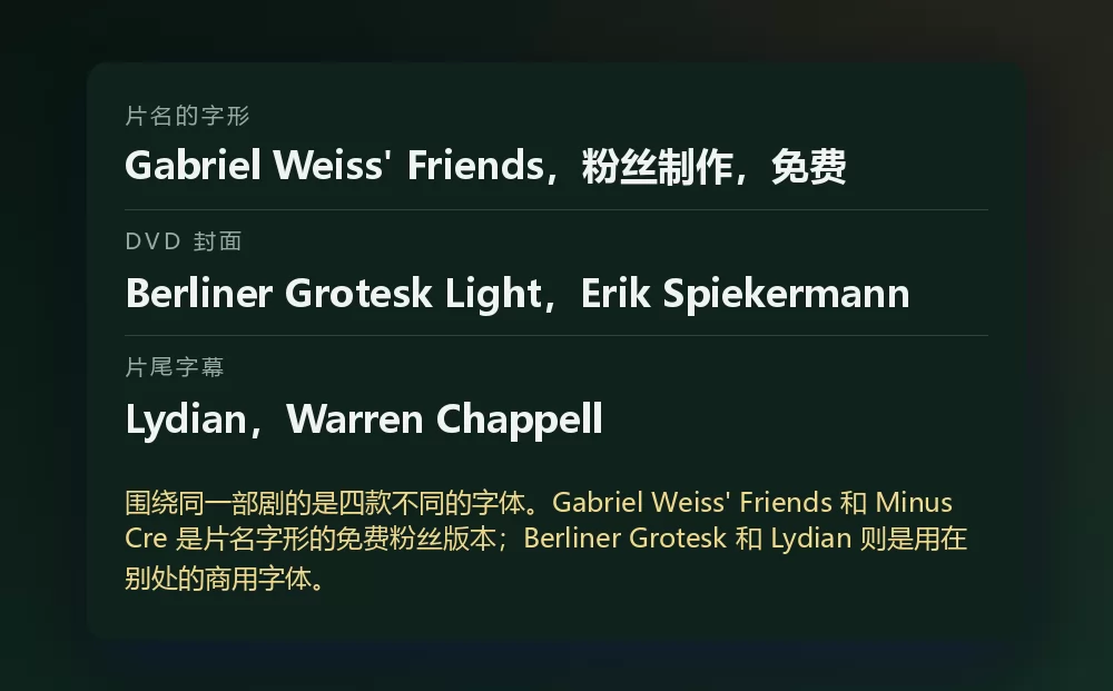 一张列出三行的卡片：片名字形对应 Gabriel Weiss' Friends，免费粉丝字体；DVD 封面用 Erik Spiekermann 的 Berliner Grotesk Light；片尾字幕用 Warren Chappell 的 Lydian