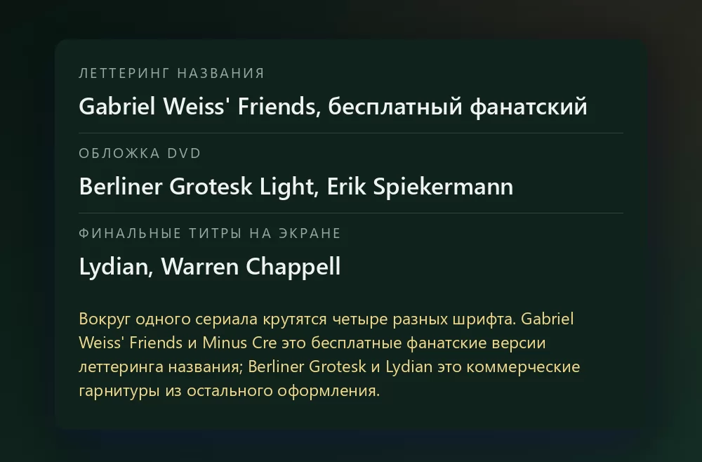 Карточка из трёх строк: леттеринг названия как Gabriel Weiss' Friends, бесплатный фанатский шрифт; обложка DVD в Berliner Grotesk Light Эрика Шпикерманна; и финальные титры в Lydian Уоррена Чаппелла