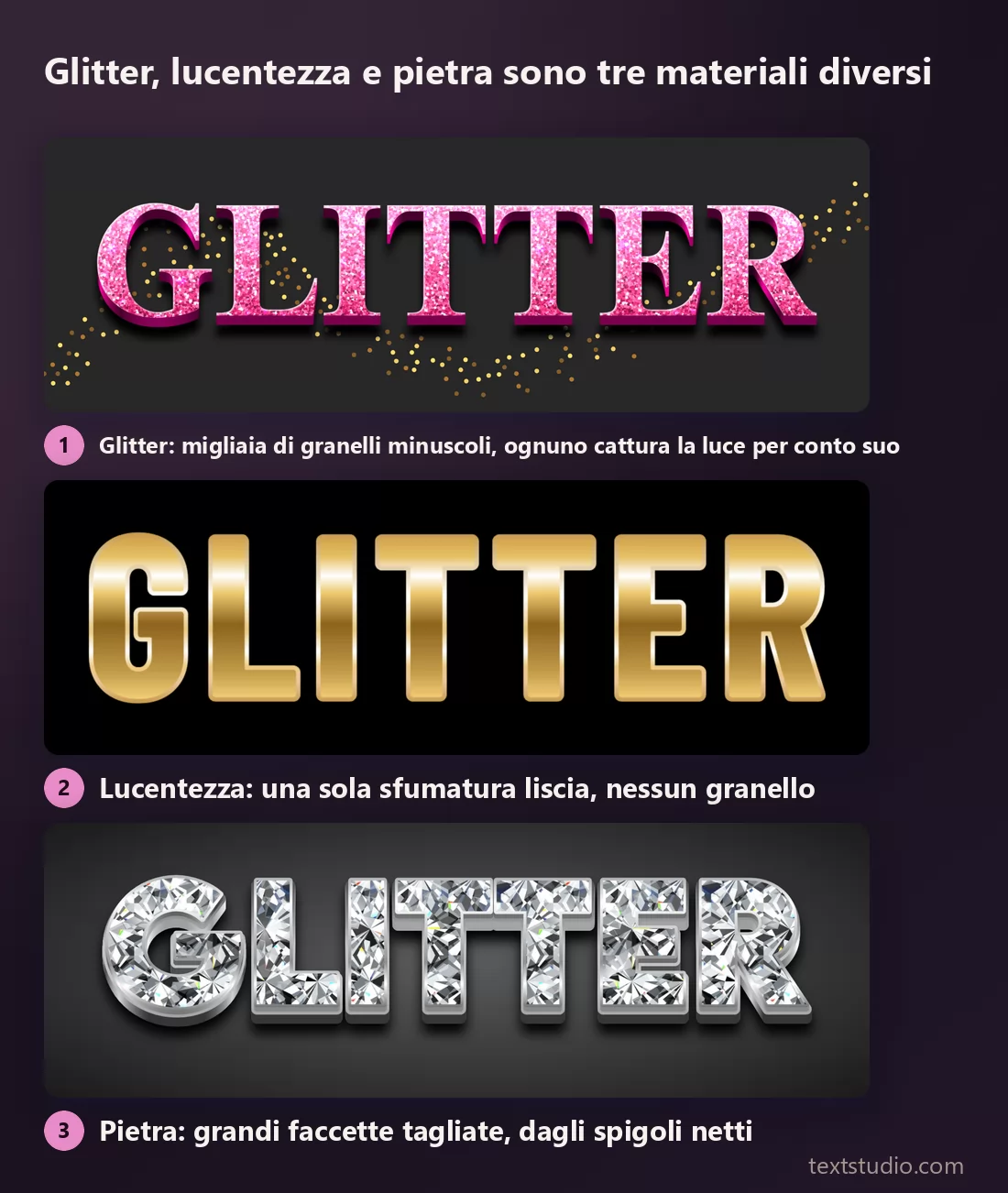 Tre esempi di lettering oro e argento a confronto: glitter granuloso fatto di granelli minuscoli, una sfumatura dorata liscia senza granelli, e lettere tagliate come pietre preziose sfaccettate