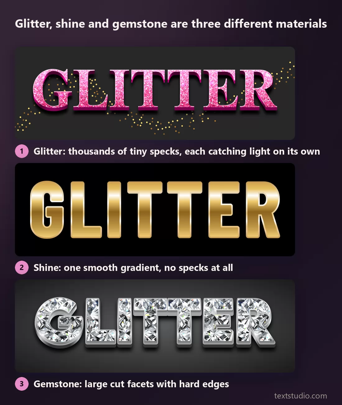 Three gold and silver lettering samples compared: speckled glitter made of tiny grains, a smooth gold gradient with no grains, and letters cut like faceted gemstones