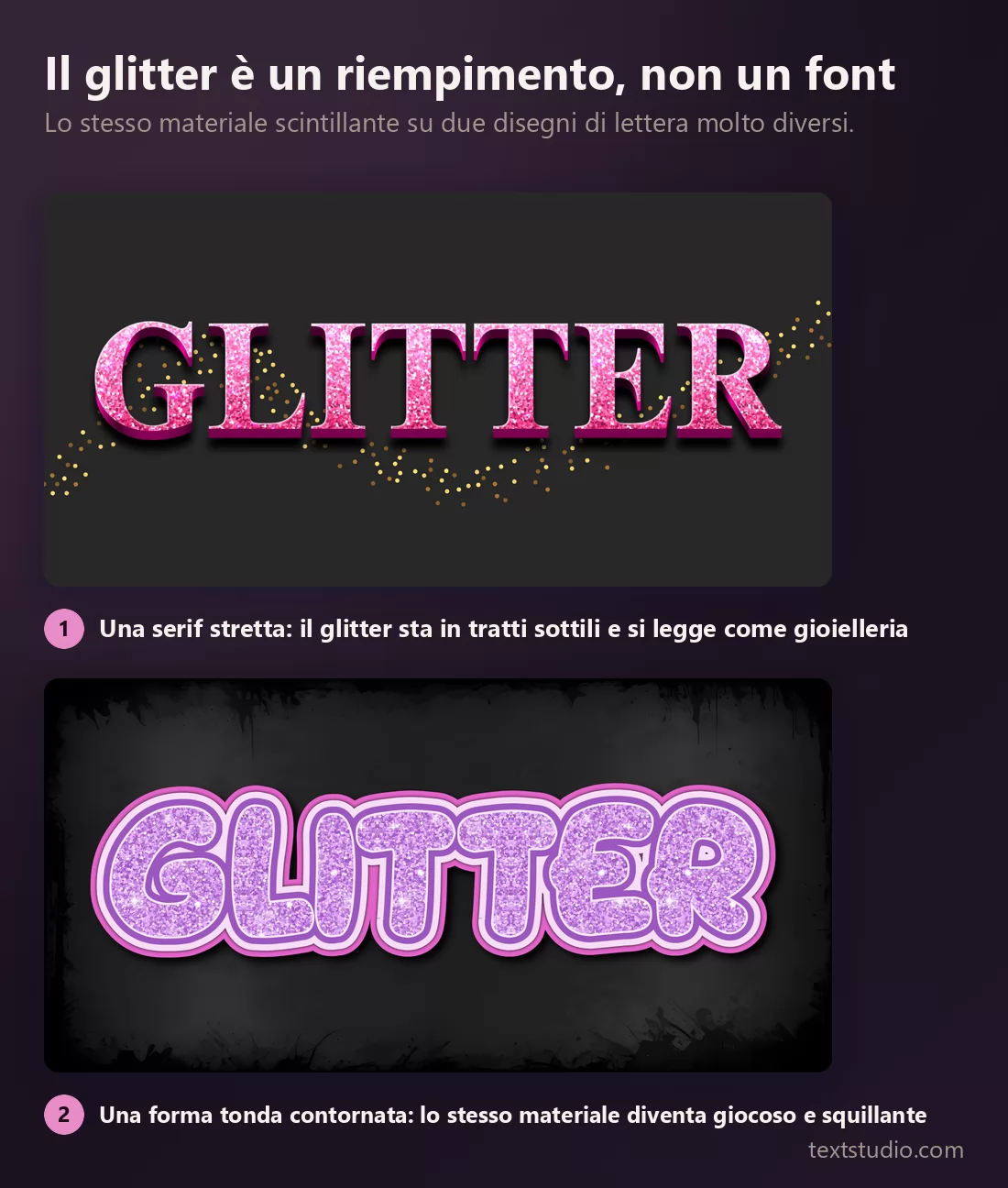 Lo stesso materiale glitter rosa su due disegni di lettera diversi: una serif stretta che si legge come gioielleria, e una forma tonda a bolla con il contorno che si legge come giocosa