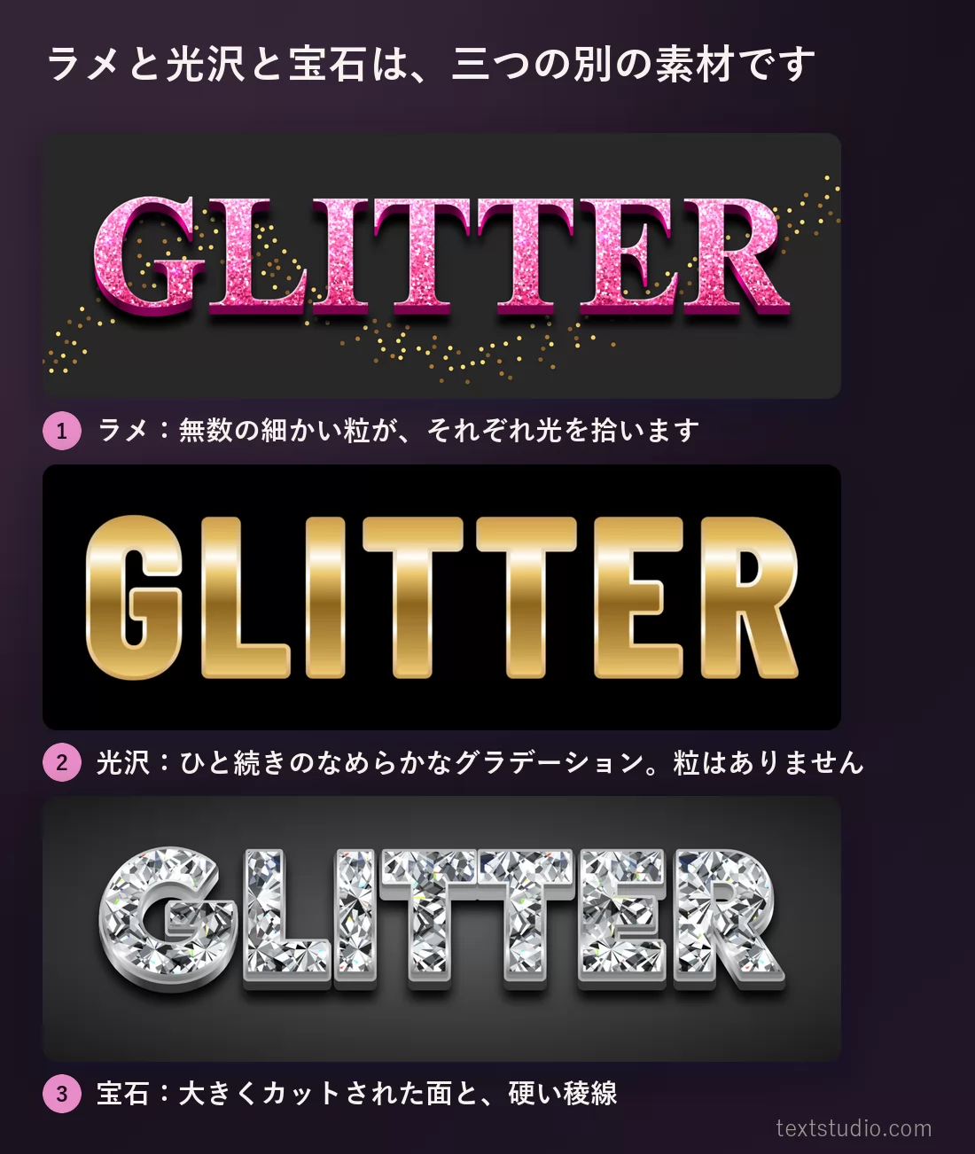 金と銀の文字見本を三つ並べた比較。細かい粒でできたラメ、粒のないなめらかな金のグラデーション、そしてカットした宝石のような面を持つ文字