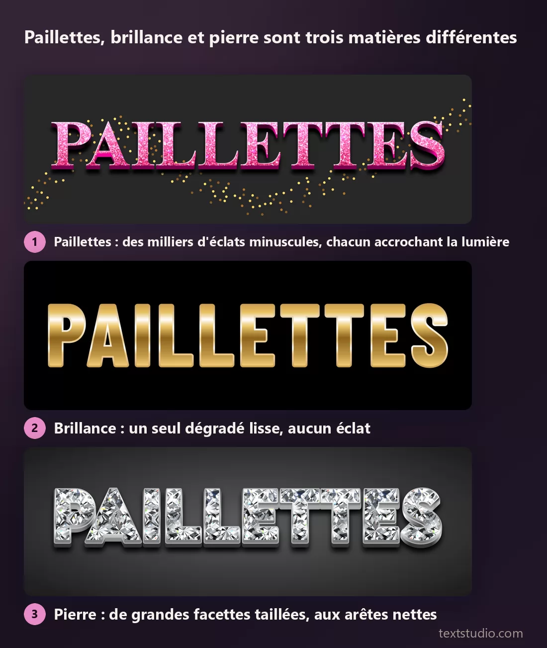 Trois lettrages or et argent comparés : des paillettes piquetées faites de grains minuscules, un dégradé doré lisse sans le moindre grain, et des lettres taillées comme des pierres à facettes