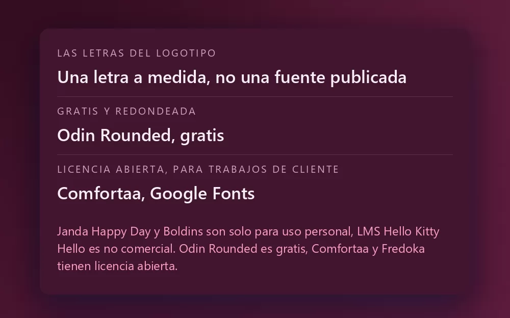 Una ficha con tres fuentes y su licencia: la letra a medida del logotipo, que no es una fuente publicada; Odin Rounded como opción redondeada gratis; y Comfortaa en Google Fonts como opción de licencia abierta