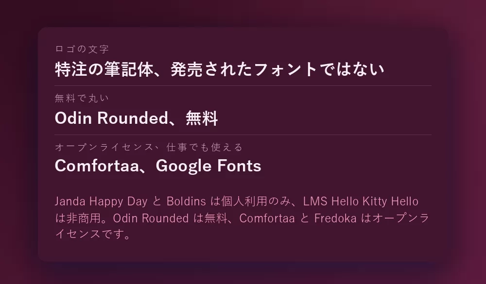 三つのフォントとライセンスを並べたカード：発売されたフォントではないロゴの特注の筆記体、無料の丸い書体として Odin Rounded、オープンライセンスの選択肢として Google Fonts の Comfortaa