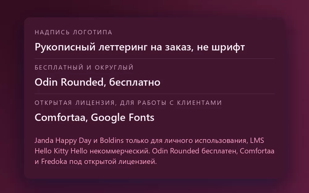 Карточка с тремя шрифтами и их лицензиями: рукописная надпись логотипа на заказ, которая не является выпущенным шрифтом; Odin Rounded как бесплатный округлый вариант; и Comfortaa на Google Fonts как вариант с открытой лицензией