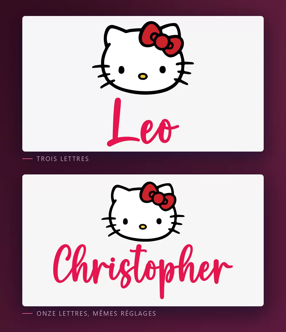 Un prénom de trois lettres et un de onze lettres dans la même écriture rouge sous la tête de Kitty, le plus long nettement plus serré