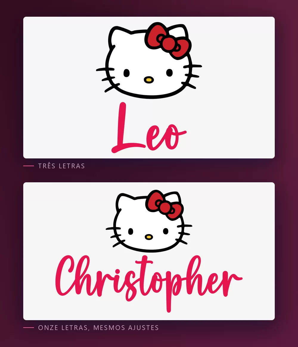 Um nome de três letras e outro de onze na mesma letra vermelha sob o rosto da Kitty, o mais longo visivelmente mais apertado