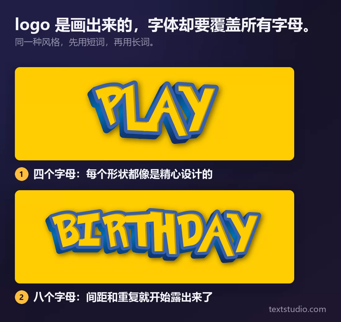同一种卡通斜角字母风格写出的两个词：上面是 PLAY 这个四个字母的短词，每一个字形都像是刻意安排的；下面是 BIRTHDAY 这个八个字母的长词，字距明显收紧，重复的字母长得一模一样，仿制版的破绽就此露出
