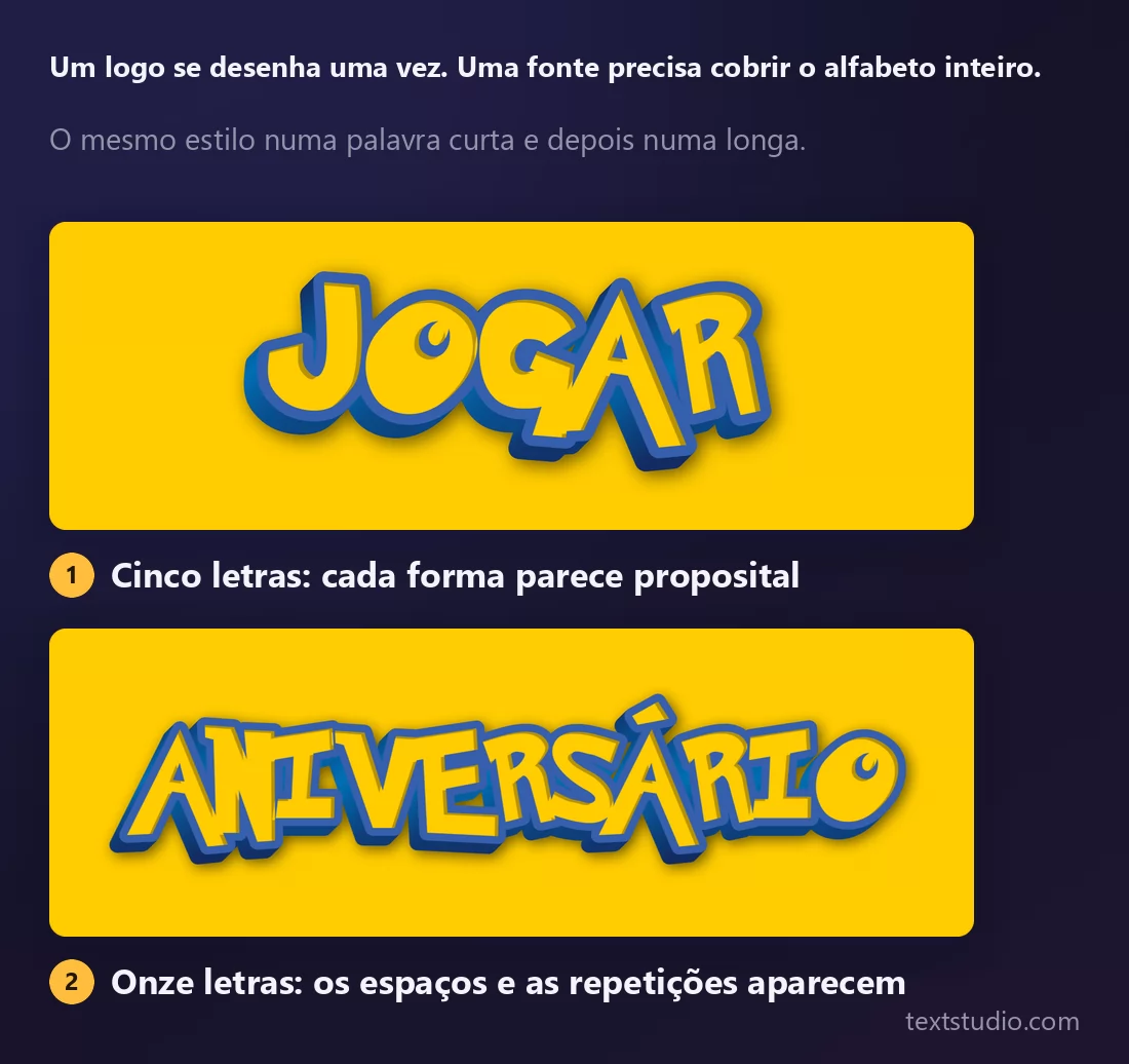 As mesmas letras cartoon chanfradas em duas palavras: JOGAR, de cinco letras, em que cada forma parece proposital, e ANIVERSÁRIO, de onze letras, em que o espaçamento aperta e as letras repetidas entregam a imitação
