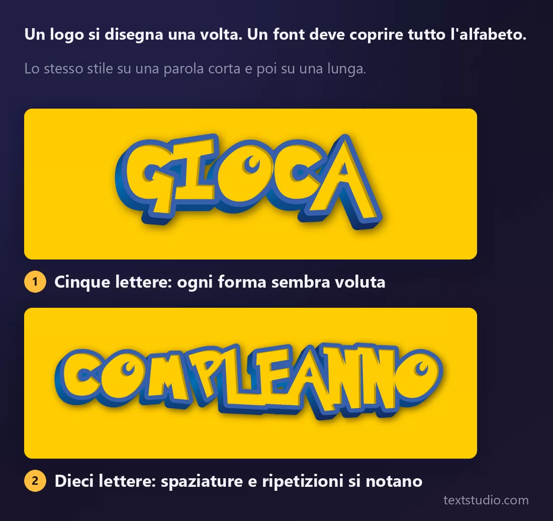 Lo stesso lettering cartoon smussato su due parole: GIOCA, cinque lettere in cui ogni forma sembra voluta, e COMPLEANNO, dieci lettere in cui la spaziatura si stringe e le lettere ripetute tradiscono l'imitazione