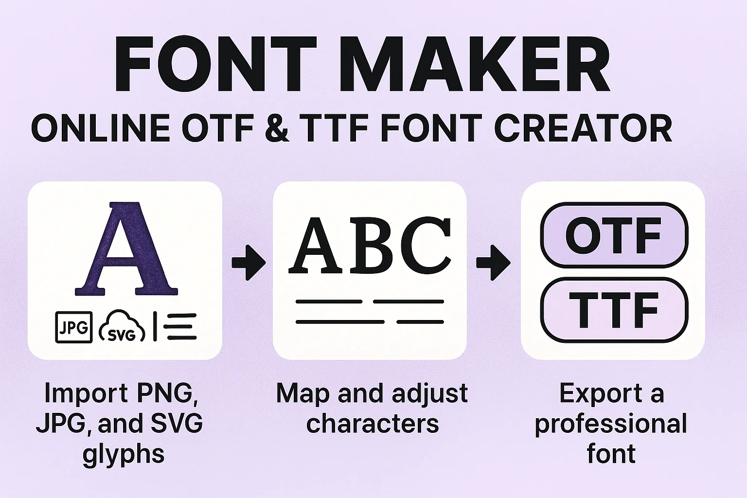 Font Maker - Crea il tuo font OTF/TTF online