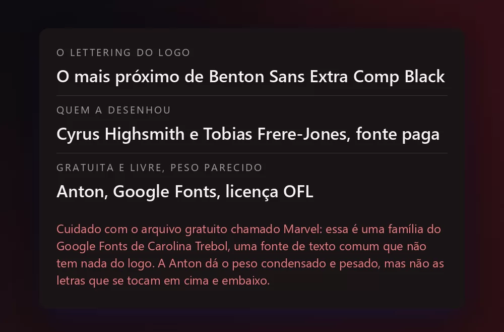 Um cartão com três linhas: o lettering do logo, o mais próximo é Benton Sans Extra Comp Black; quem a desenhou, Cyrus Highsmith e Tobias Frere-Jones, fonte paga; e Anton no Google Fonts como a opção livre de licença aberta