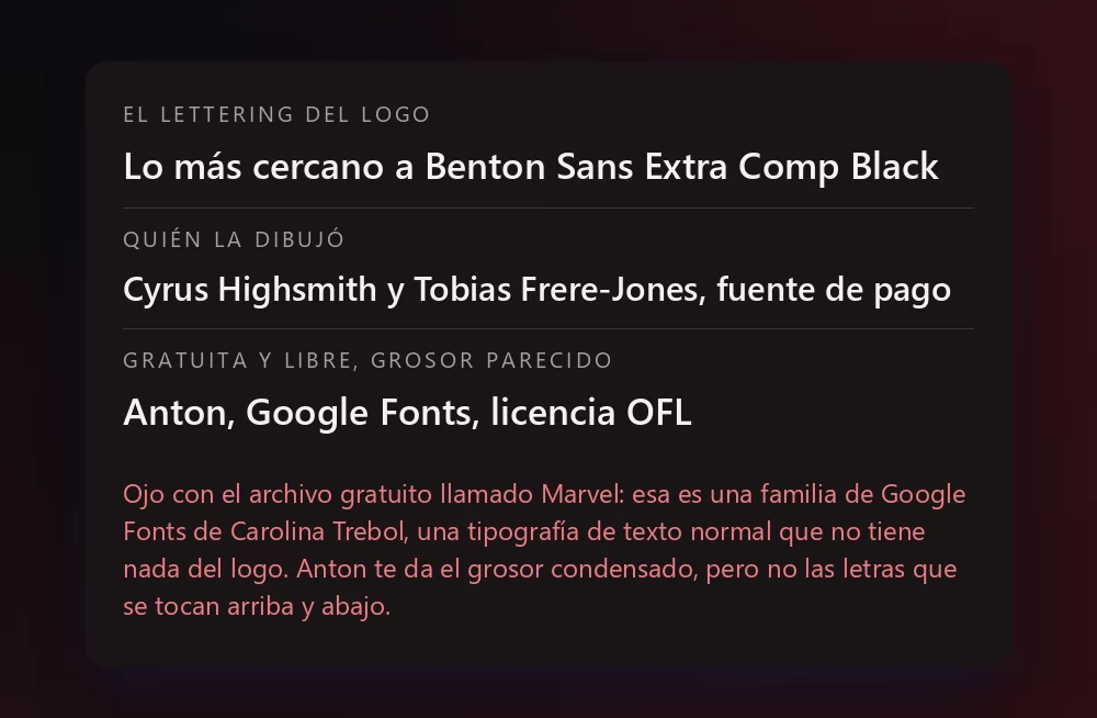 Una ficha con tres líneas: el lettering del logo, lo más cercano a Benton Sans Extra Comp Black; quién la dibujó, Cyrus Highsmith y Tobias Frere-Jones, fuente de pago; y Anton en Google Fonts como opción libre de licencia abierta