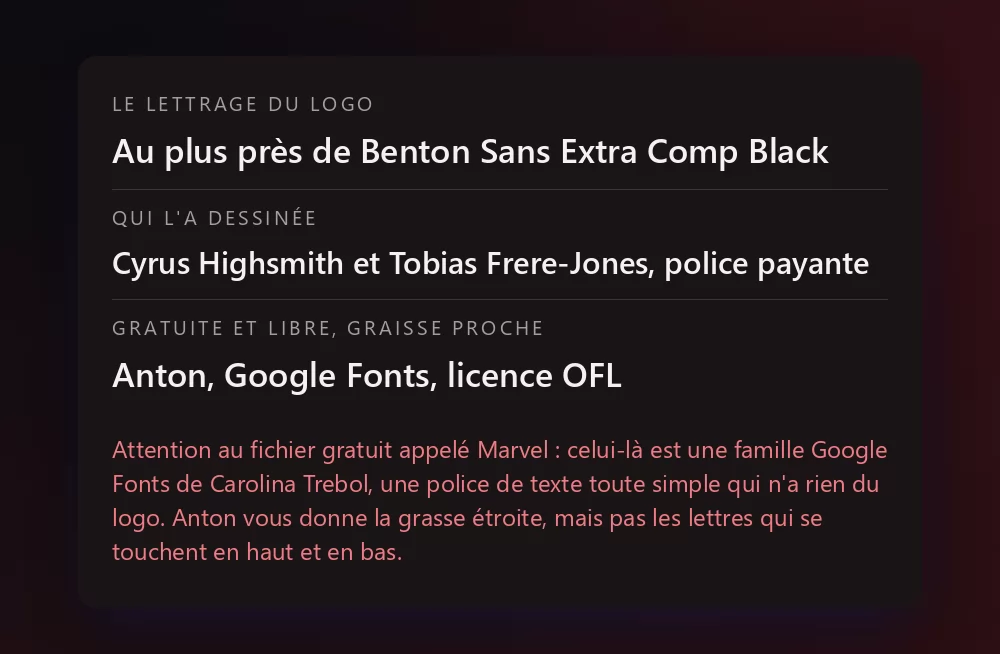 Une carte qui liste trois lignes : le lettrage du logo, au plus près de Benton Sans Extra Comp Black ; qui l'a dessinée, Cyrus Highsmith et Tobias Frere-Jones, une police payante ; et Anton sur Google Fonts comme option à licence ouverte