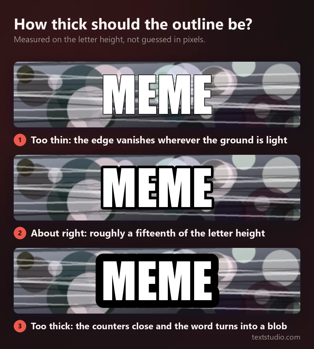 The same word three times over a cluttered background, with a hairline outline that disappears against the light patches, a medium outline that stays clean, and an outline so thick the letters merge into a solid block