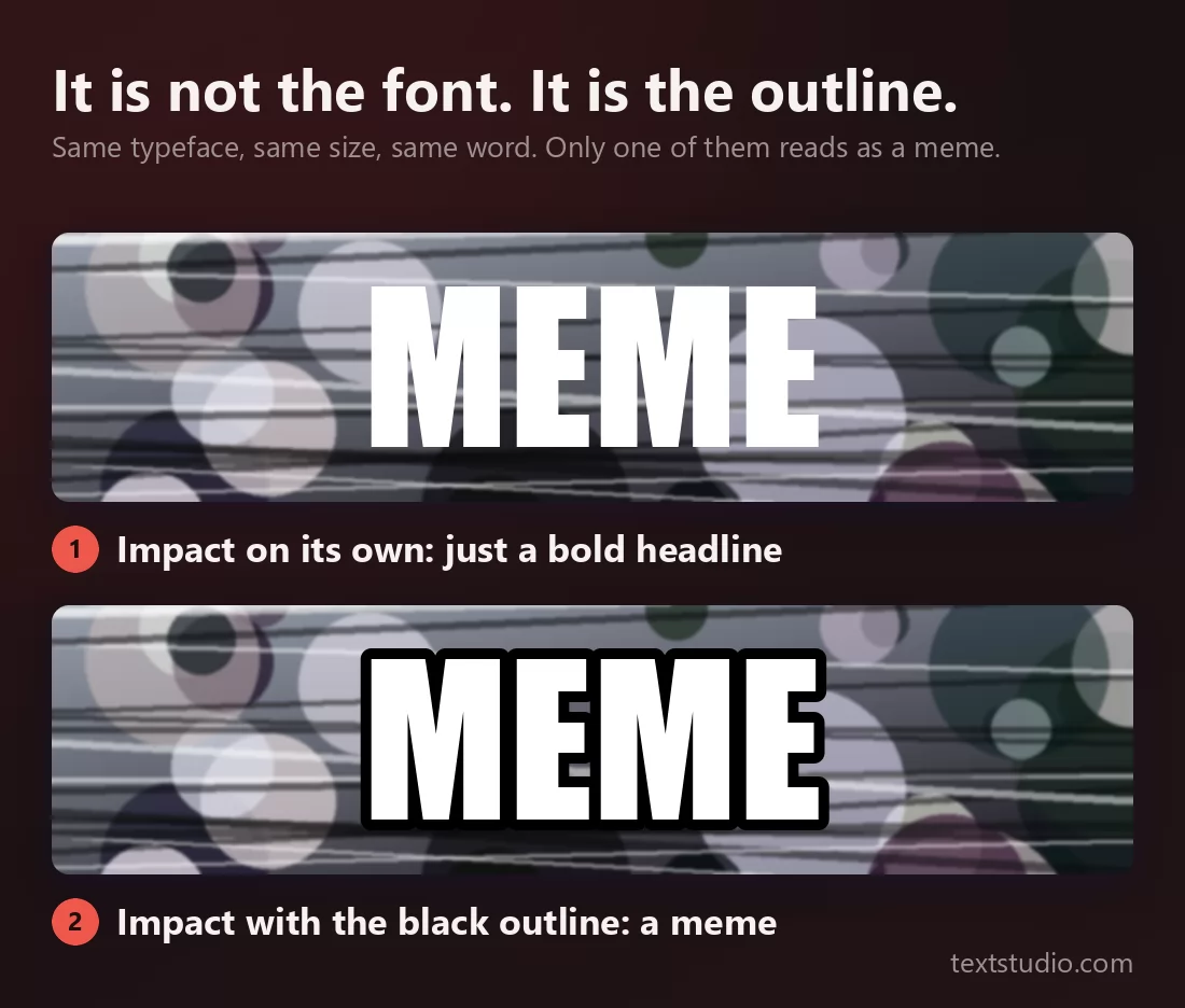 Two panels on the same cluttered background: the word MEME in plain white Impact capitals, which blur into the light patches behind them, and below the same word in the same font with a heavy black outline, which stands clear of everything