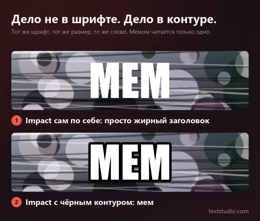 Две панели на одном и том же пёстром фоне: слово МЕМ белыми заглавными Impact без контура, которые сливаются со светлыми пятнами позади, и ниже то же слово тем же шрифтом с жирным чёрным контуром, которое отделяется от всего