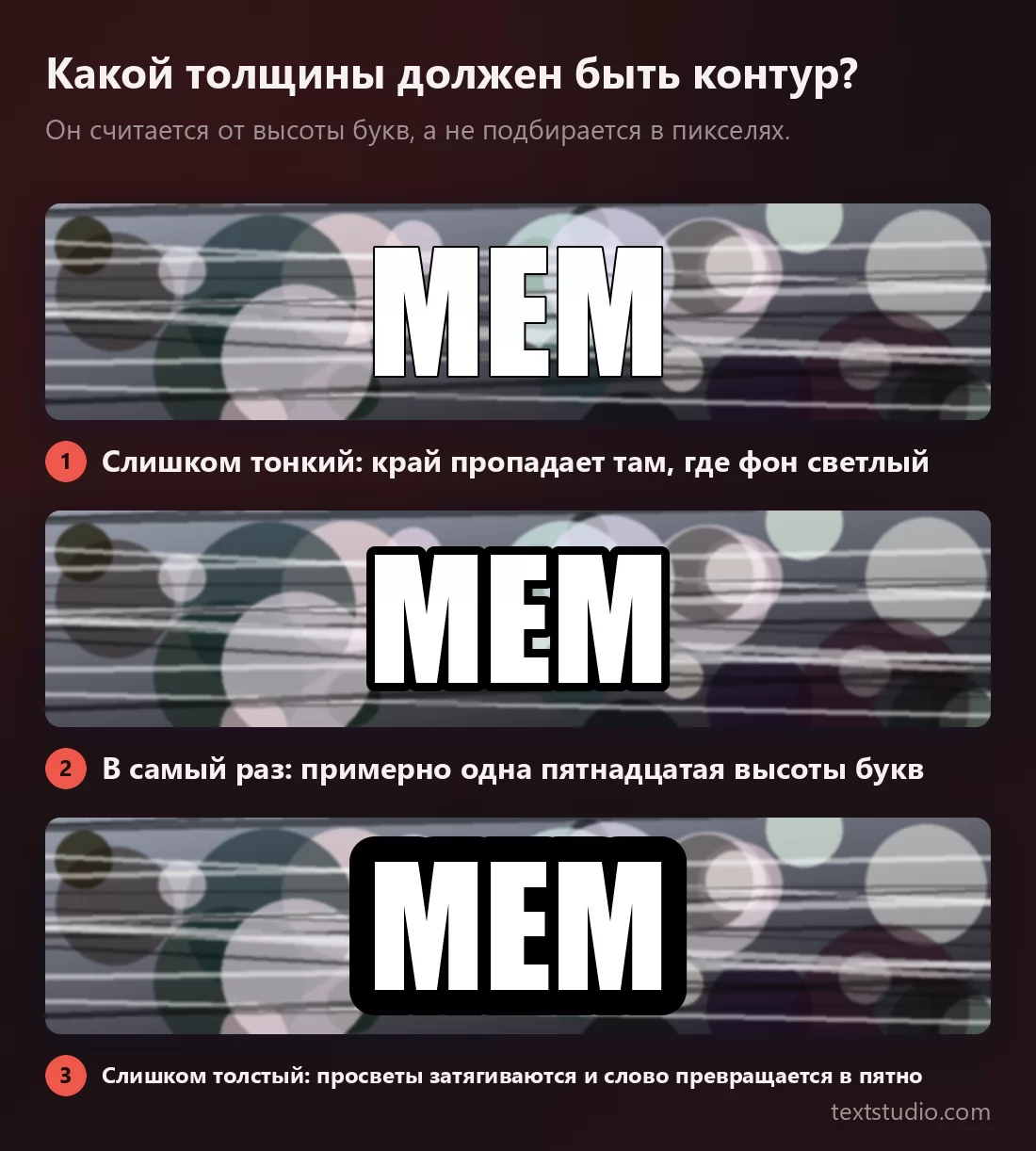 Слово МЕМ трижды на пёстром фоне: волосяной контур, который пропадает на светлых пятнах, средний контур, который держится чисто, и контур настолько толстый, что буквы слипаются в сплошное пятно