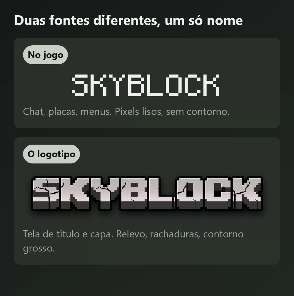 A palavra Skyblock mostrada duas vezes, primeiro em letras de pixels achatadas e uniformes como o texto que aparece dentro do Minecraft, e depois em maiúsculas grossas de pedra rachada com contorno escuro como o logotipo do jogo