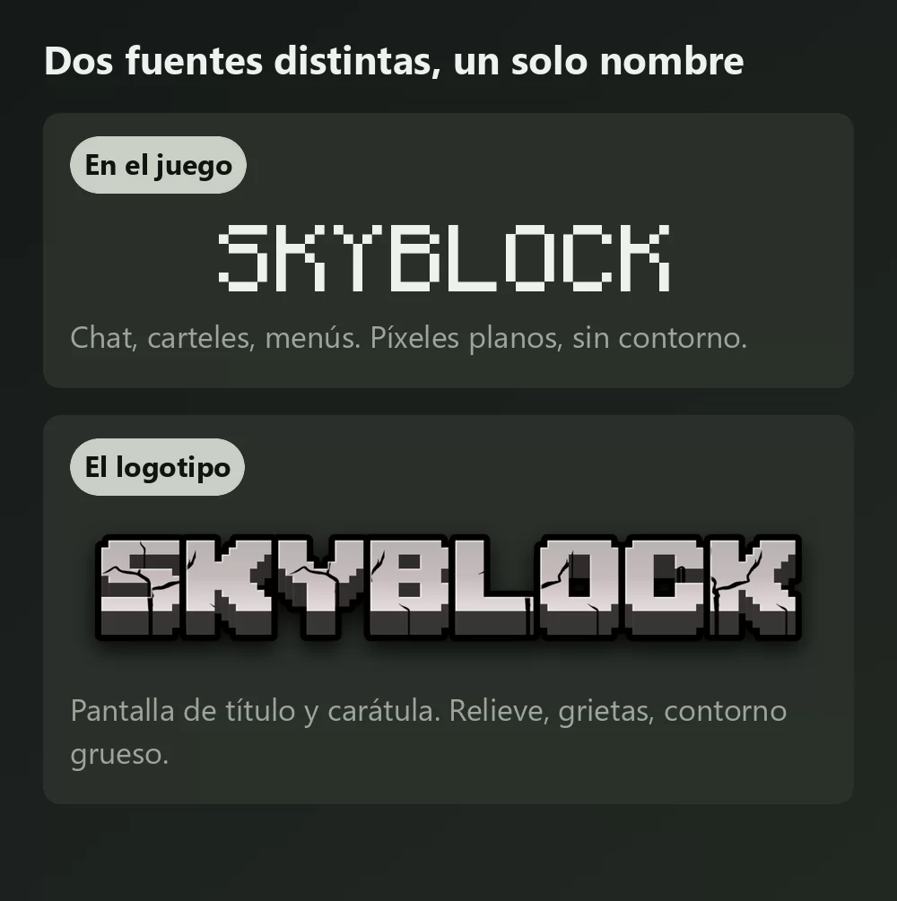 La palabra Skyblock mostrada dos veces, primero en letras de píxeles planas y uniformes como el texto que aparece dentro de Minecraft, y después en gruesas mayúsculas de piedra agrietada con contorno oscuro como el logotipo del juego