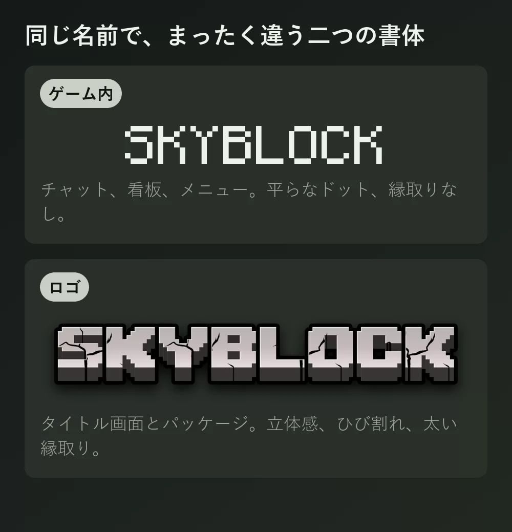 Skyblock という語を二度表示。最初はマインクラフトのゲーム内テキストのような平らで均一なドット文字、次にゲームロゴのような濃い縁取りのある厚くひび割れた石の大文字