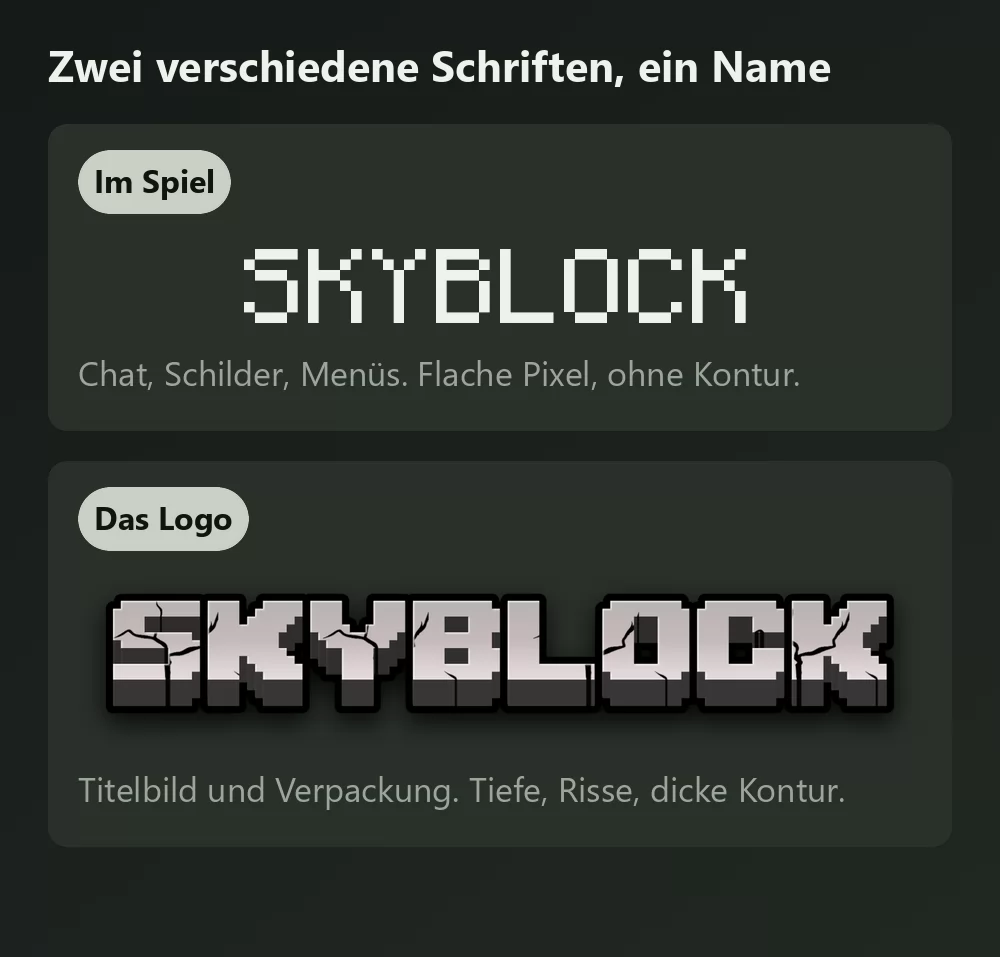 Das Wort Skyblock zweimal gezeigt, einmal als flache, gleichmäßige Pixelbuchstaben wie der Text im Spiel und einmal als dicke, rissige Steinversalien mit dunkler Kontur wie im Spiellogo