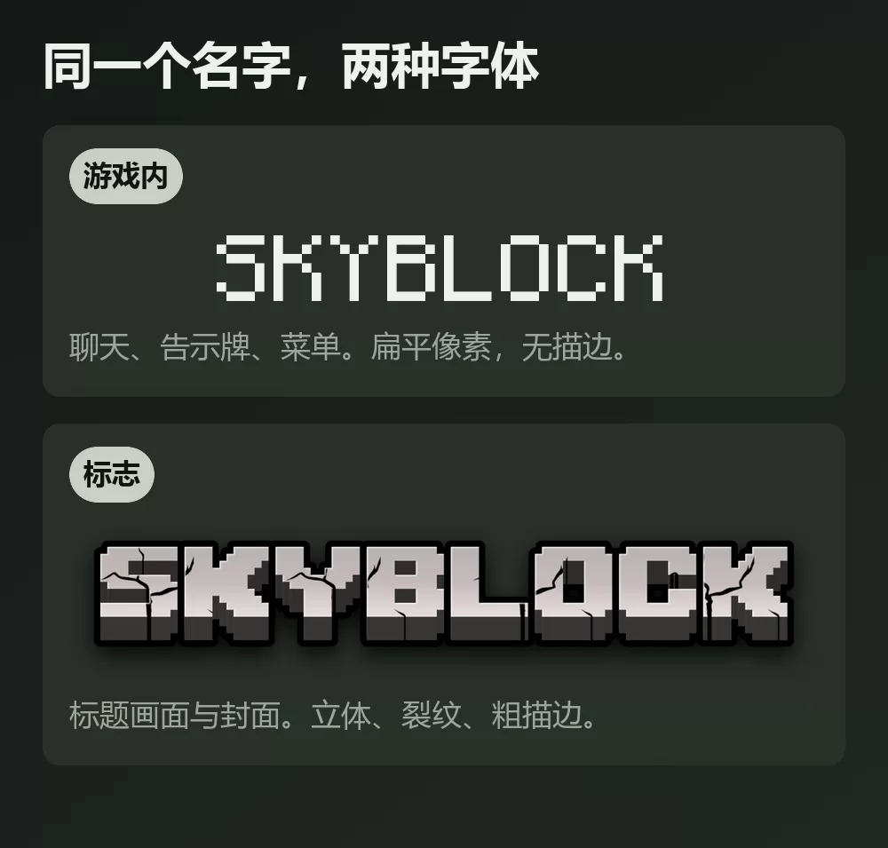 Skyblock 一词出现两次，先是扁平均匀的像素字母，如同我的世界游戏内的文字，然后是带深色描边的厚重裂纹石块大写字母，如同游戏标志