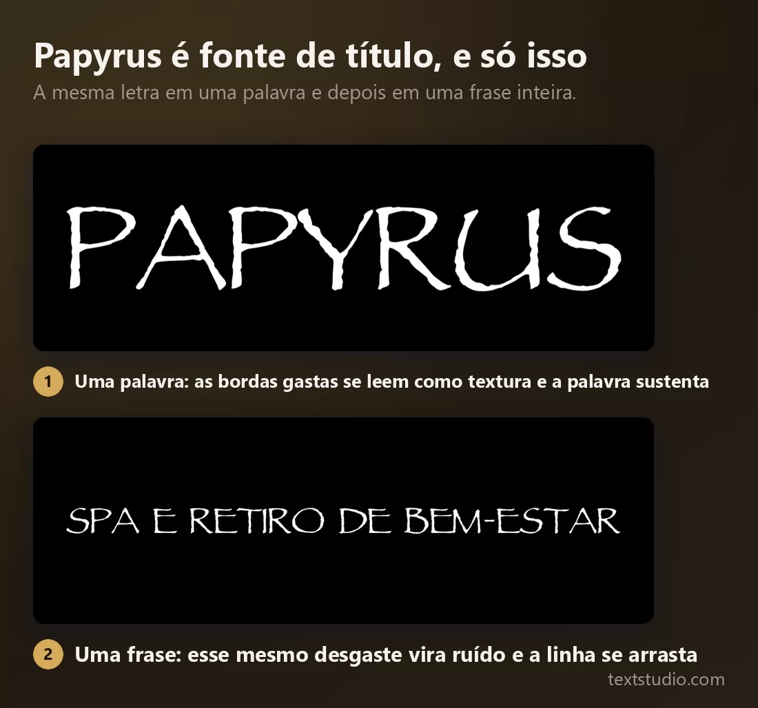A mesma fonte Papyrus numa única palavra, em que as bordas ásperas se leem como textura, e depois numa frase inteira, em que a mesma aspereza vira ruído visual