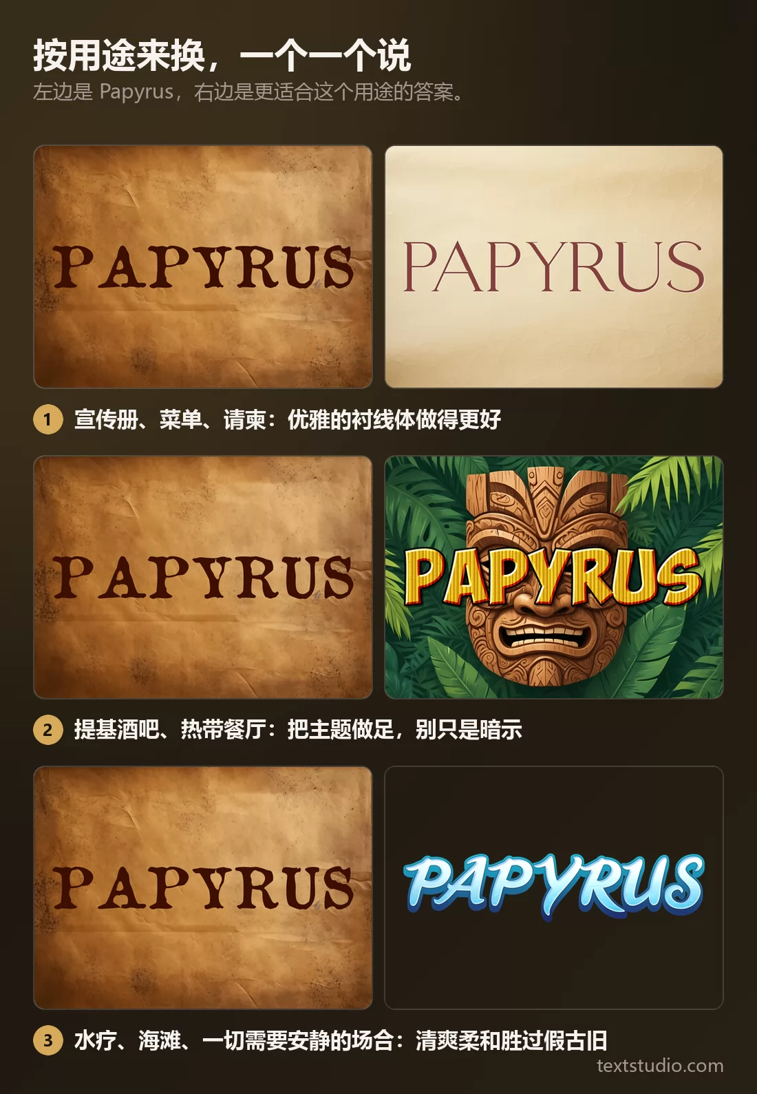 三组对照，每一组左边是羊皮纸上的 Papyrus，右边是更好的答案：优雅的衬线体、带热带树叶的提基木雕，以及清爽的海岸手写体
