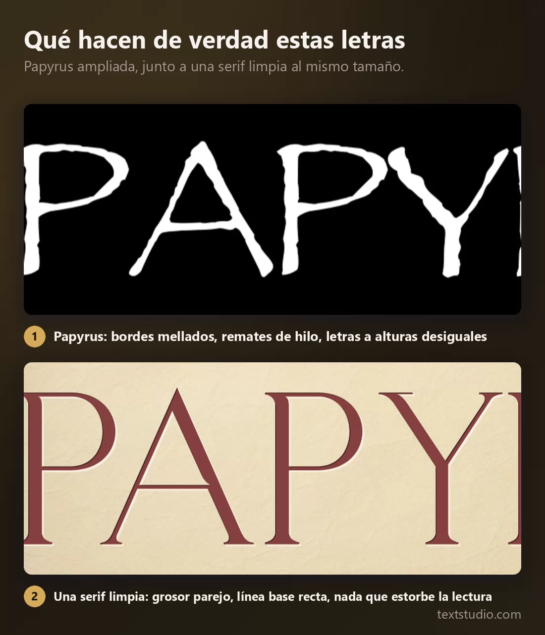 La palabra Papyrus ampliada en la tipografía Papyrus, con bordes mellados e irregulares y remates de hilo, junto a una serif limpia del mismo tamaño con trazos uniformes y línea base recta