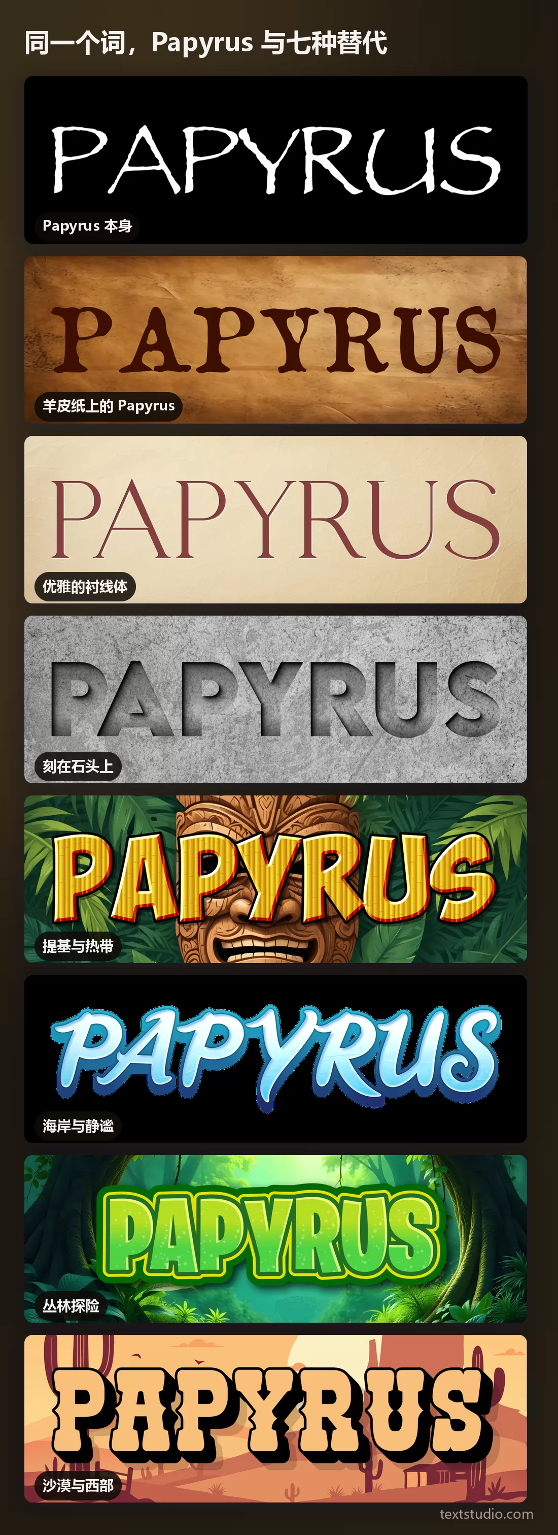 同一个词以八种字体风格叠放对比：Papyrus 本身、羊皮纸上的 Papyrus、优雅的衬线体、刻在石头上、提基、海岸、丛林与沙漠