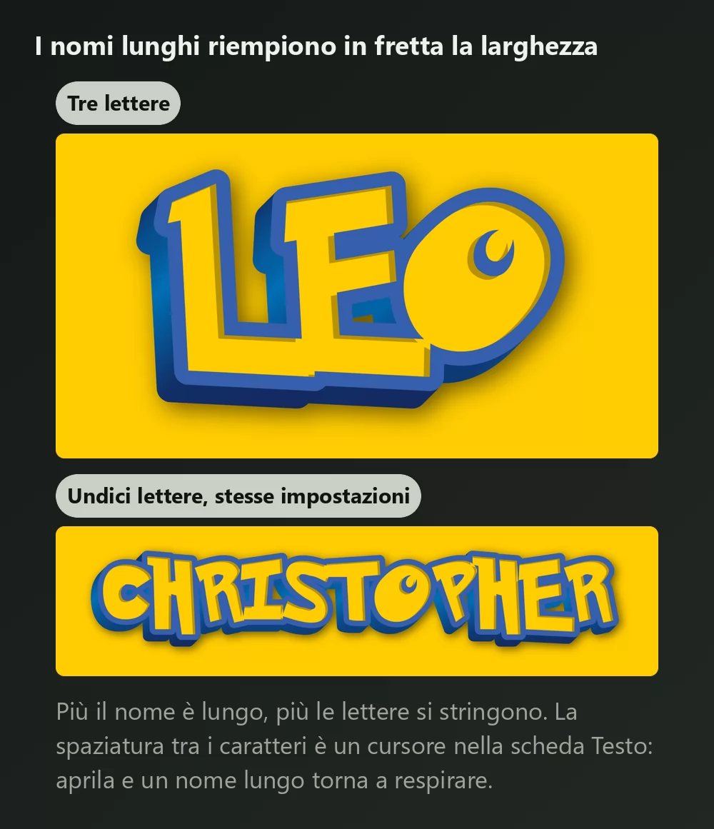 Un nome di tre lettere e uno di undici lettere nello stesso lettering Pokémon, il più lungo visibilmente più stretto