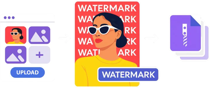 The Best Free Online Watermark Tool in 2026