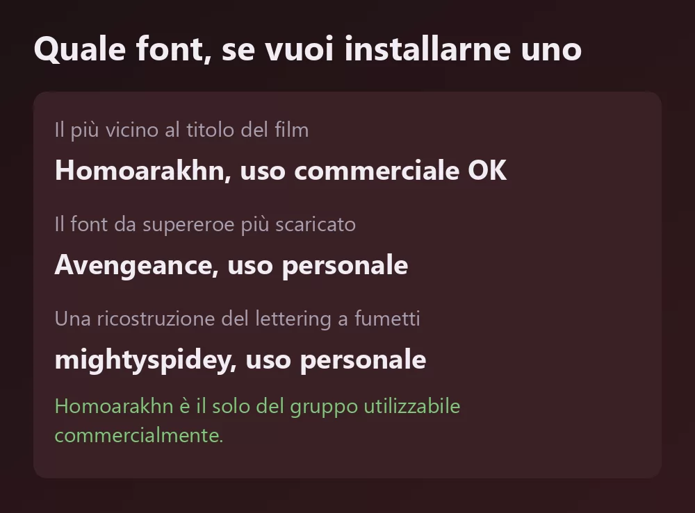 Una scheda con tre font legati a Spider-Man e la loro licenza: Homoarakhn con uso commerciale consentito, Avengeance come font da supereroe più scaricato per uso personale, e mightyspidey come ricostruzione del lettering a fumetti per uso personale