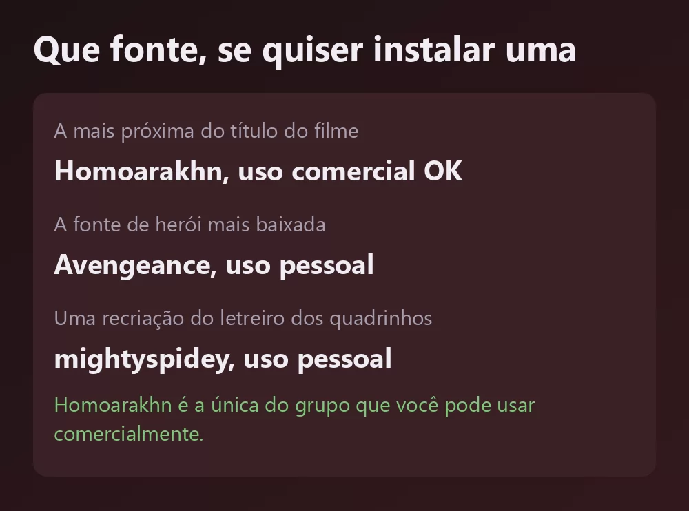 Um cartão com três fontes ligadas ao Homem-Aranha e sua licença: Homoarakhn com uso comercial permitido, Avengeance como a fonte de herói mais baixada para uso pessoal, e mightyspidey como recriação do letreiro dos quadrinhos para uso pessoal